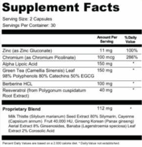 DentiVive Supplement Facts