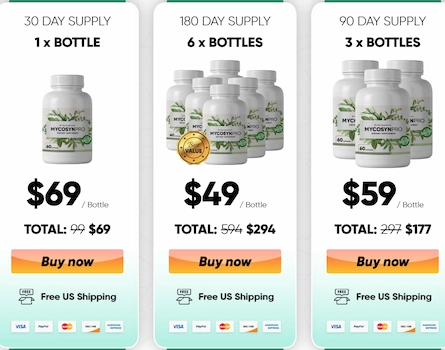 Mycosyn Pro Reviews