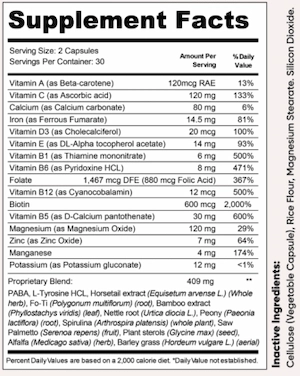 Mycosyn Pro supplements fact