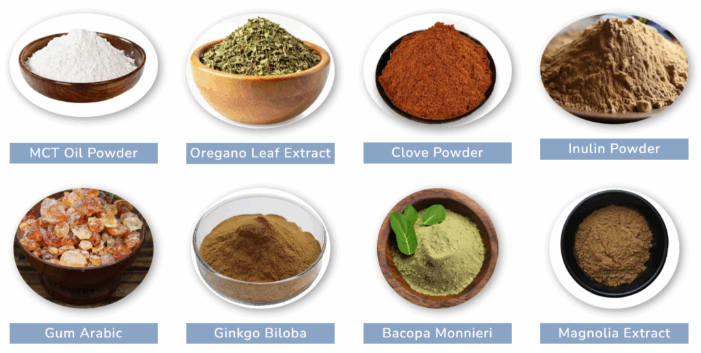 CogniClear Ingredients